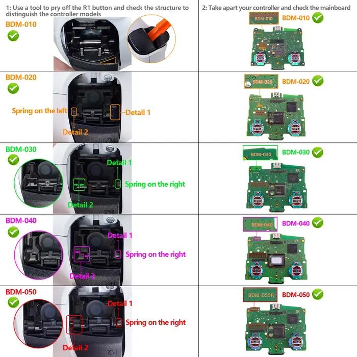 EXtremeRate LUNA-Remplacement de la coque avant TouchSub pour manette ps5 BDM-010/020/030/040/050