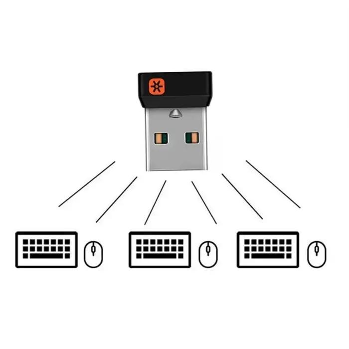 Adaptateur USB connectant jusqu'à 6 appareils