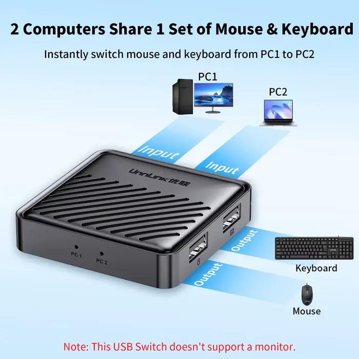 Souris multi-écrans Unnlink