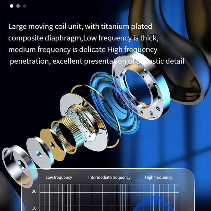 Casque sans fil Bluetooth à réduction de bruit