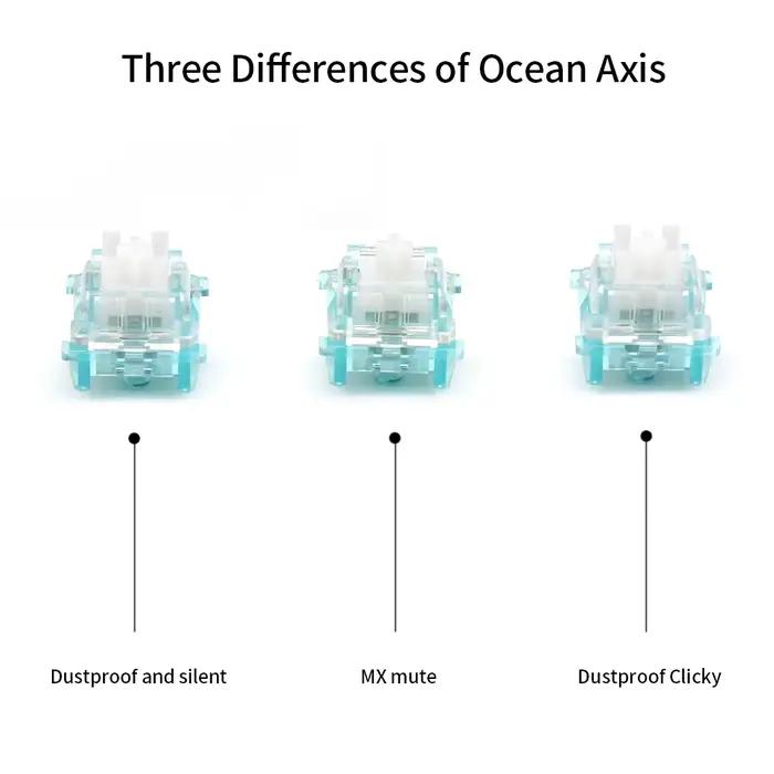 Outemu océan commutateur pour clavier mécanique 3Pin silencieux linéaire Clicky 45g 55g rvb SMD Mechan