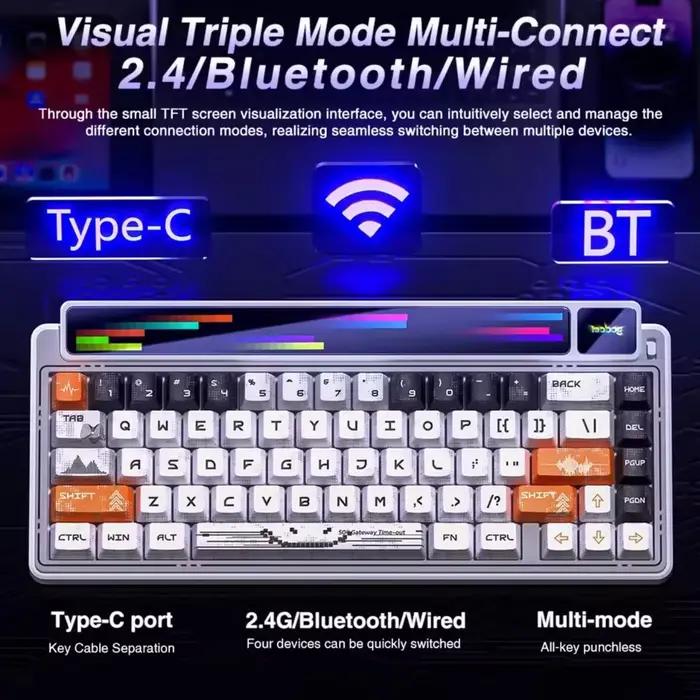LEOBOG AMG65 clavier mécanique de jeu sans fil 60% disposition Bluetooth 2.4G filaire rvb Hotswap Gamer