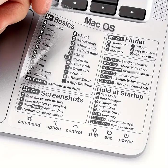 Autocollants de raccourci pour clavier MacBook en plastique brillant, boostez votre productivité, simplifiez la gestion des applications, réutilisable et facile à entretenir, idéal pour les professionnels et les étudiants
