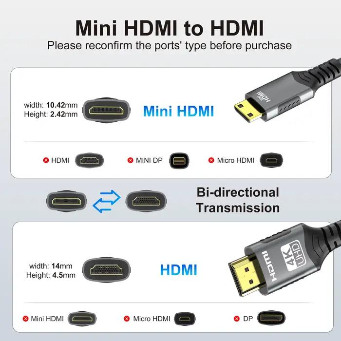 Câble Mini HDMI vers HDMI 4k HD 4K @ 60Hz 2K @ 120Hz