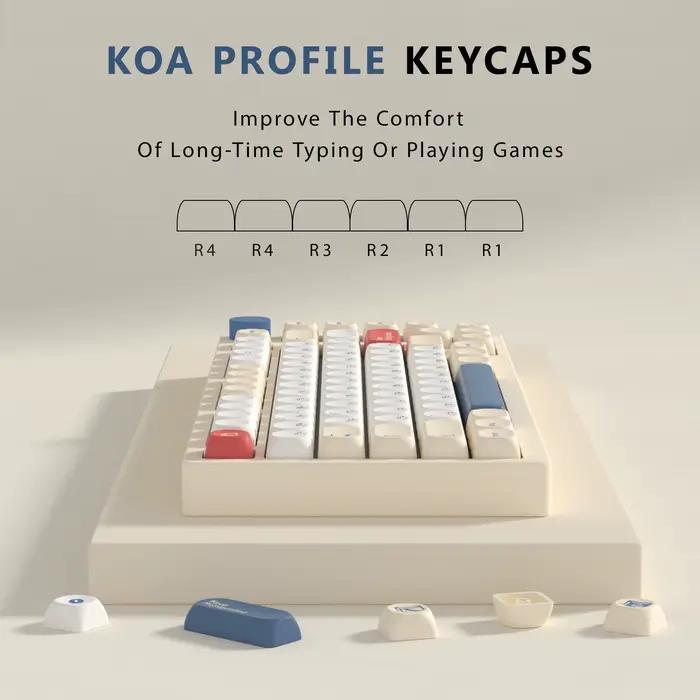 KBDiy-GBrosSoymilk Keycaps pour clavier de jeu mécanique
