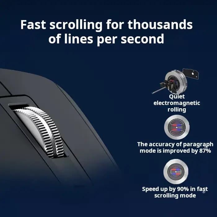 Souris sans fil Bluetooth Logitech MX Master 3S