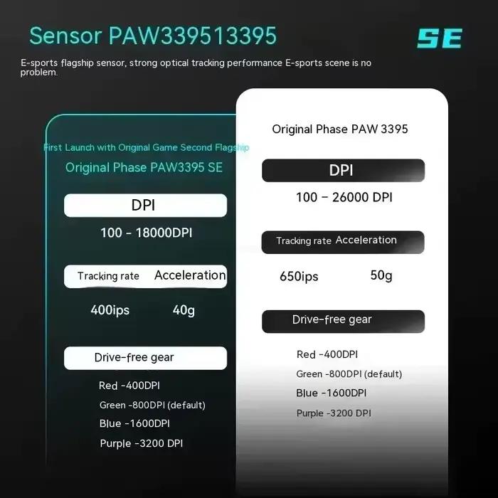 Souris sans fil VXE Dragonfly R1