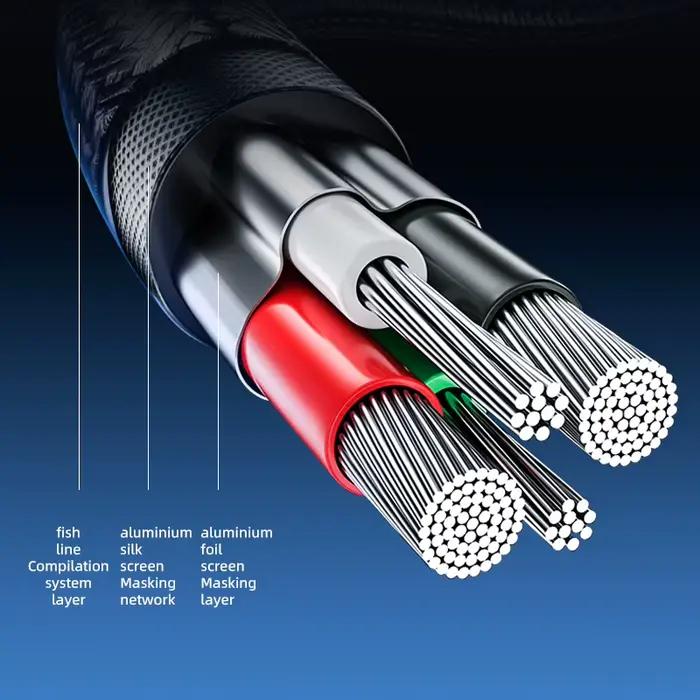 Piva – câble de 150Cm, 24 bits/192Khz