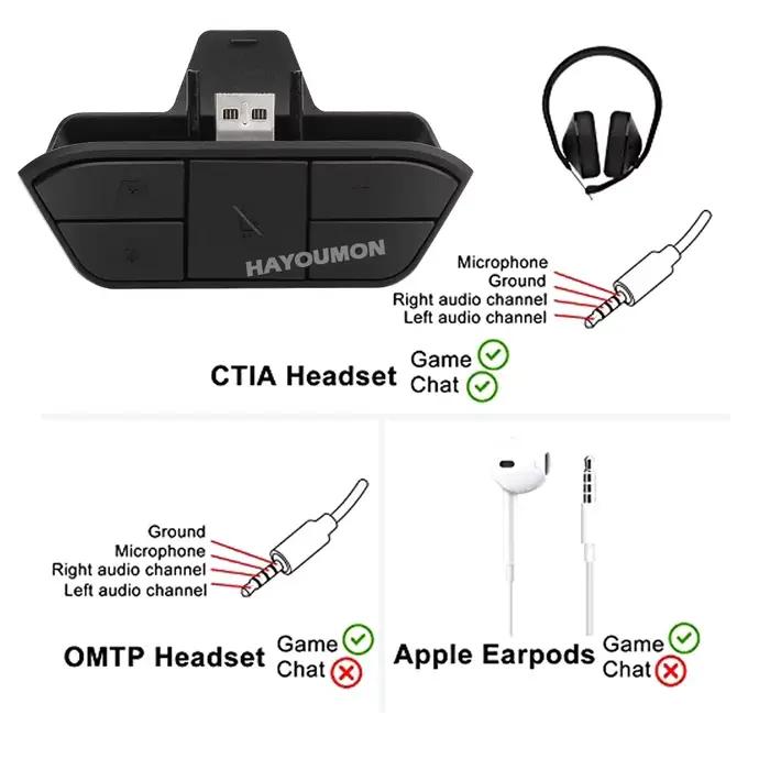 Adaptateur de casque stéréo pour Xbox ONE