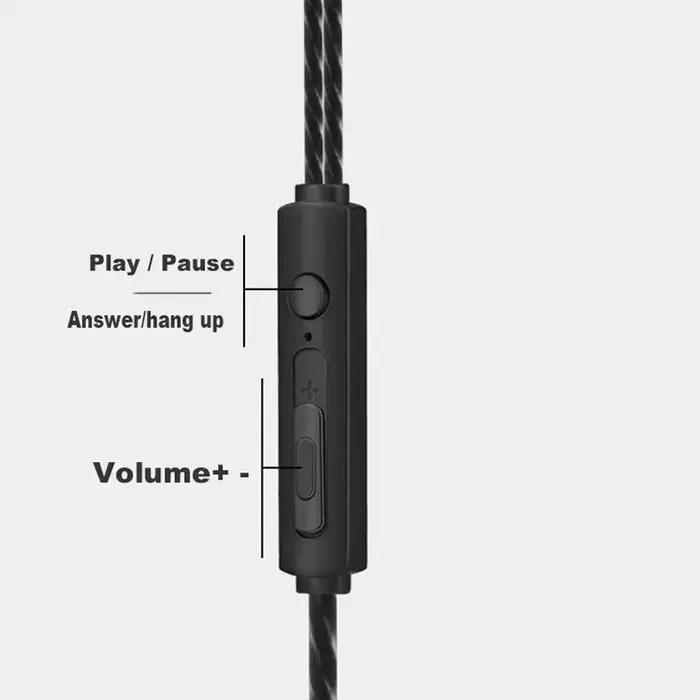 Écouteurs intra-auriculaires filaires