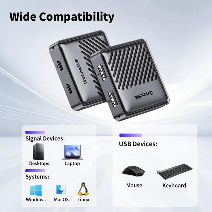 Souris multi-écrans Unnlink
