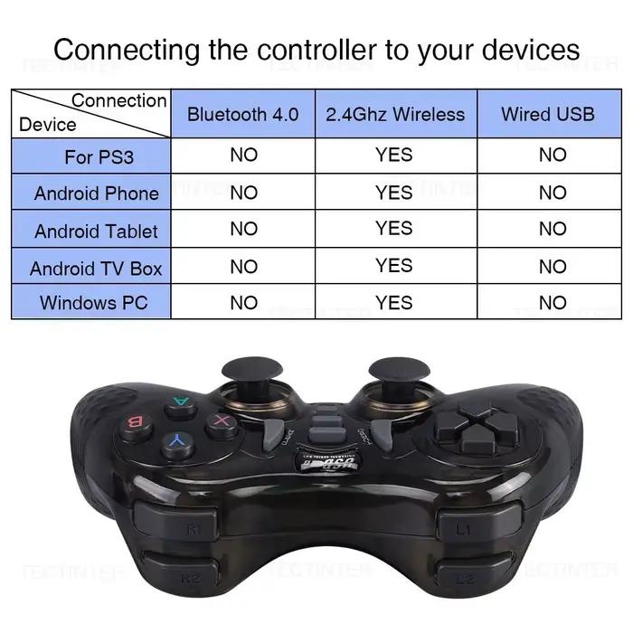 Manette de jeu sans fil pour Super Console X Pro polyvalente compatibles PC Android PS3 TV Box expérience de jeu fluide précision confort maximal