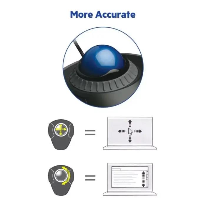 Kensington – souris filaire ou 2.4GHz