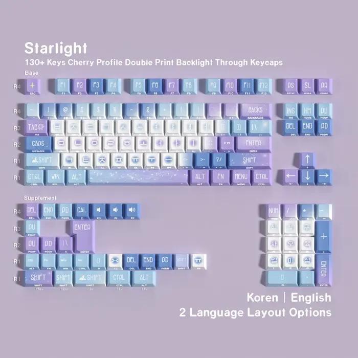 Capuchons de touches de clavier mécaniques