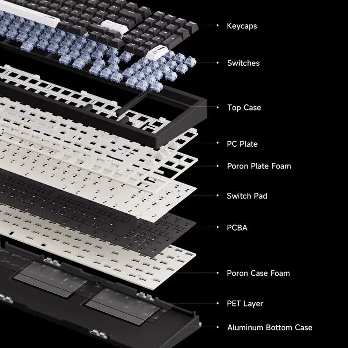 M2 V5 VIA clavier mécanique/Kit Barebone 1800 taille compacte démontage rapide rvb échange à chaud
