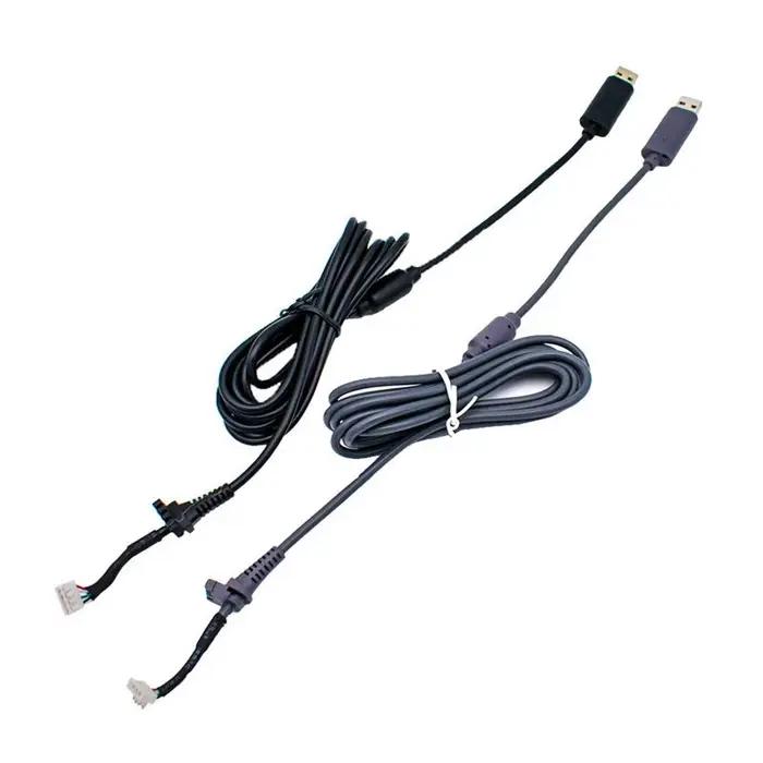 Le câble USB avec anneau magnétique