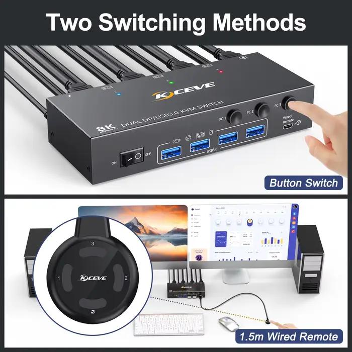 Double/Triple moniteur DP KVM commutateur 4K @ 144Hz 2x2 USB3.0 HDMI KVM