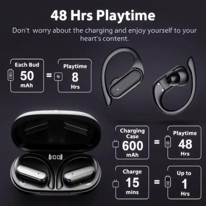 Écouteurs sans fil Bluetooth A520