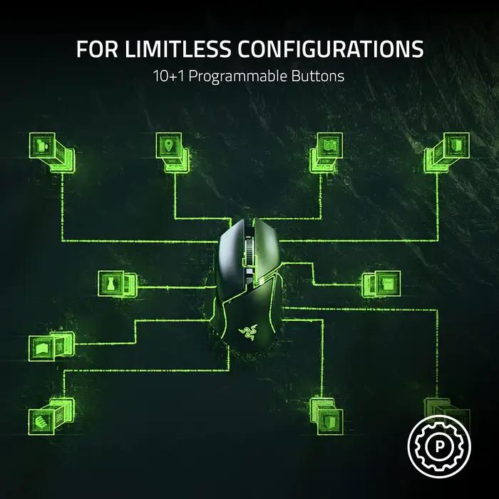 Razer Basilisk V3 souris de jeu ergonomique commutateur