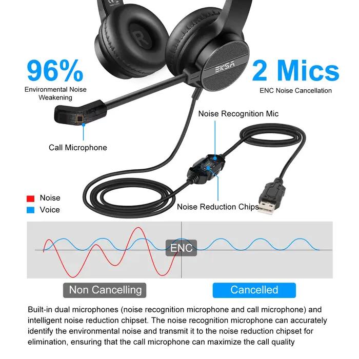 EKSA H12/H12E casque filaire 3.5mm/USB