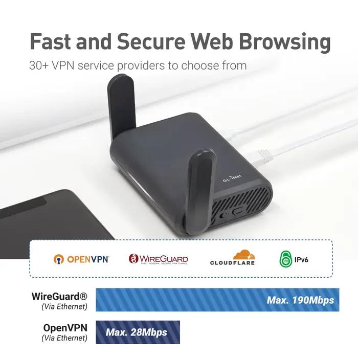 GL.iNet Slate Plus (GL-A1300) Routeur de voyage sans fil crypté