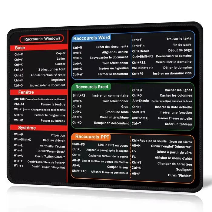 Tapis de souris raccourcis français