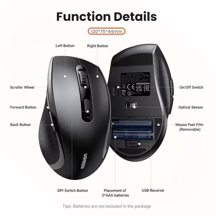 Souris sans fil UGREEN pour ordinateur