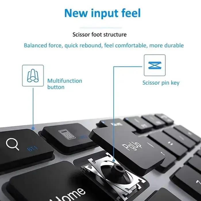 Clavier numérique sans fil K35