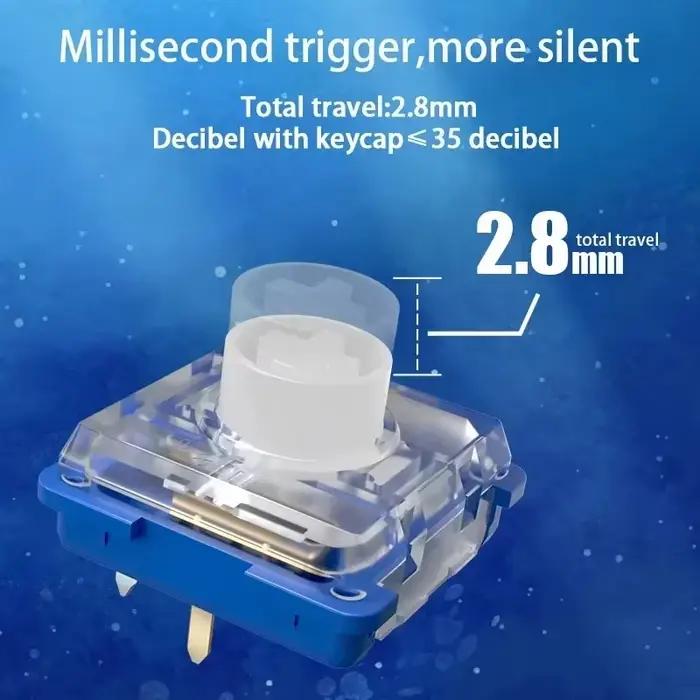 Kailh-Mini interrupteur silencieux Deep Sea