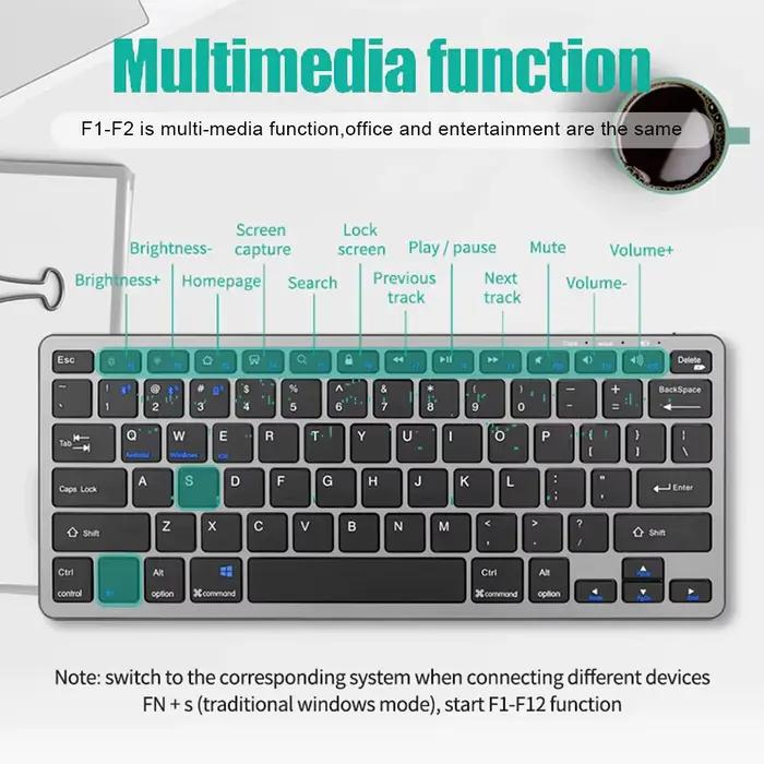 Ensemble clavier et souris sans fil 2.4G