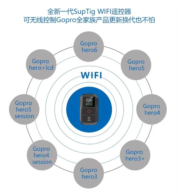 Nouveau 3 en 1 pour GoPro Hero 6 7 8 batterie + chargeur à distance 3 voies + Hero 6 7 5 télécommande Wifi intelligente étanche pour accessoire GoPro