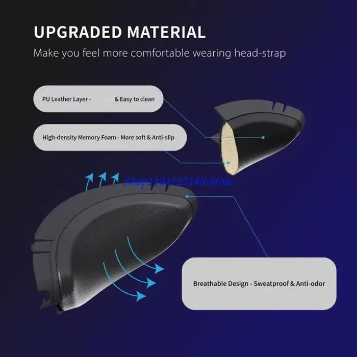 Coussinet arrière sangle tête confortable amélioré P9FA pour une répartition optimisée du poids VR2 ajustement