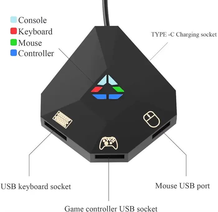 Keyboard and Mouse Adapter for Nintendo Switch