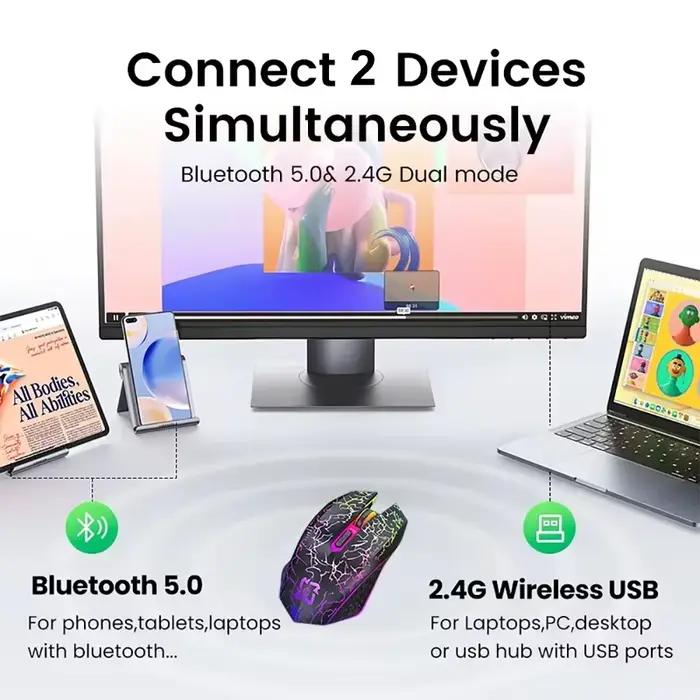 Souris sans fil Bluetooth 5.2 RGB 2.4G