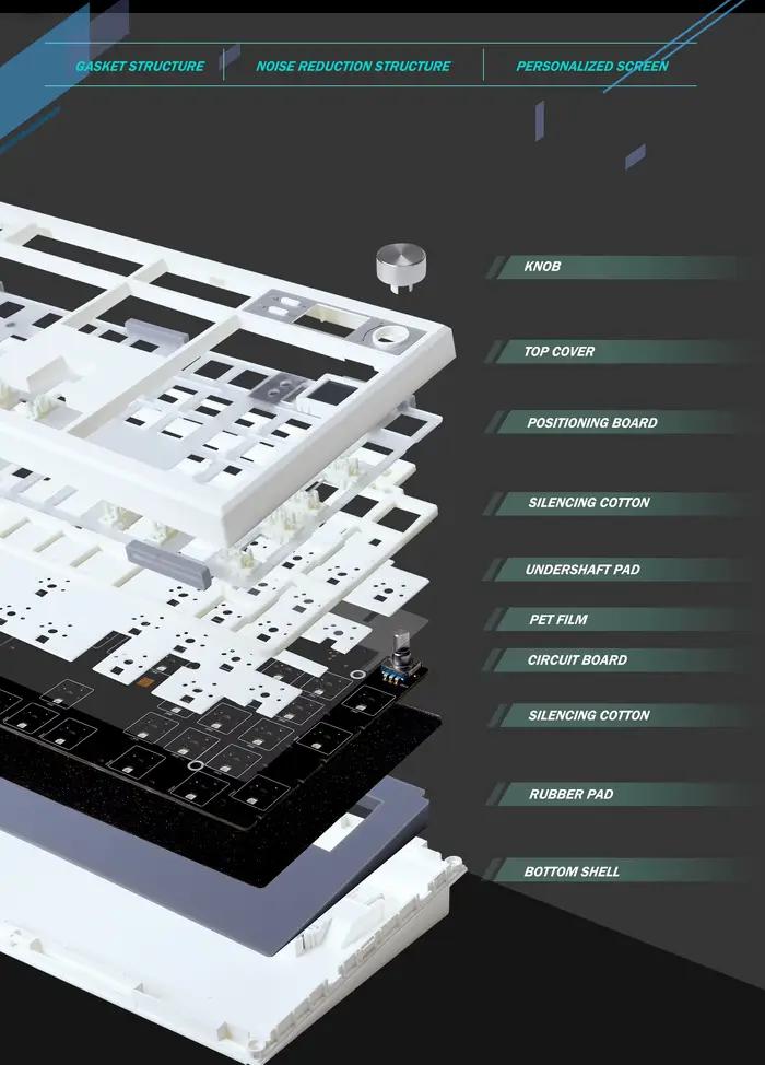KIT de clavier mécanique GMK104 avec écran d'affichage
