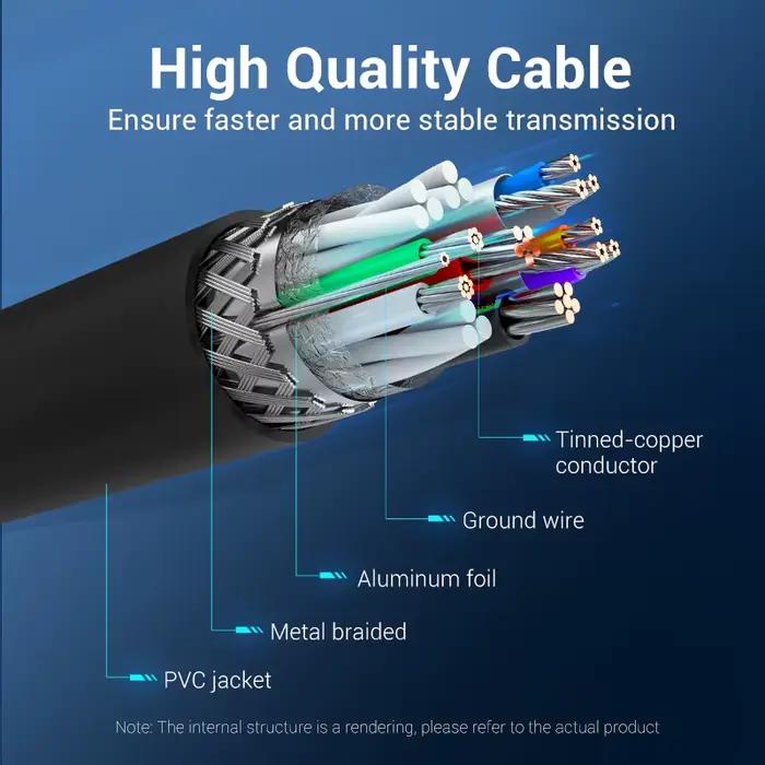 Câble d'extension USB 3.0 mâle vers mâle Vention pour ordinateur portable, disque dur, boîtier TV et autres appareils numériques compatibles occasions spéciales