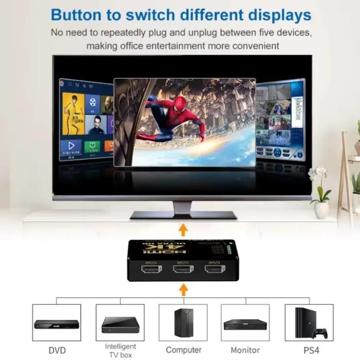 Commutateur vidéo HDMI avec télécommande IR