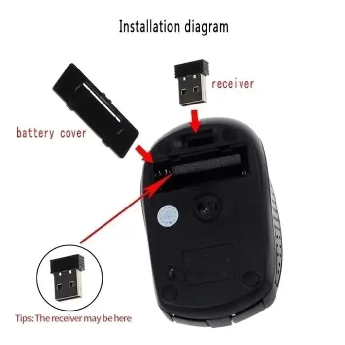 Souris optique sans fil YYMSF avec 6 boutons et résolution 1200 DPI pour jeu et navigation web portable et pratique