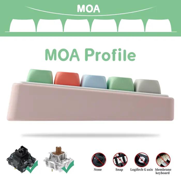 GMK Smiley Face Keycap 126 touches PBT Keycaps MOA profil DYE-SUB personnalisé touches de clavier mécanique ludiques et durables pour bureau et jeu