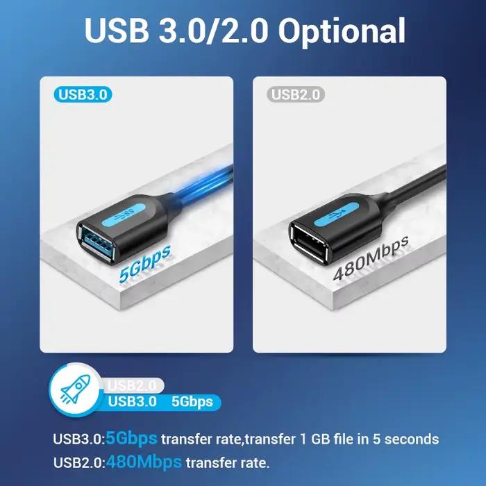 Vention Câble d'Extension USB 3.0