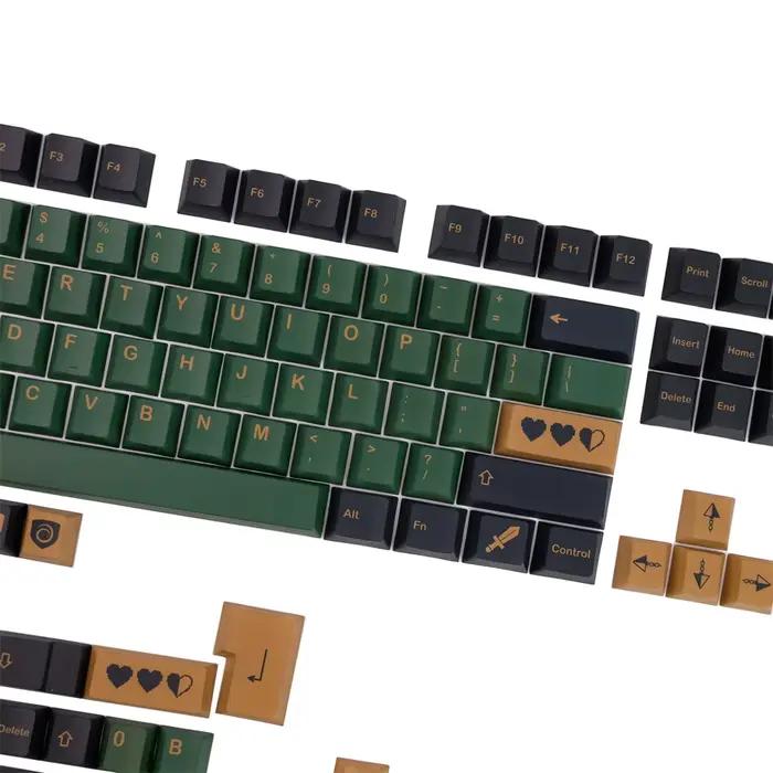 GMK – capuchons de touches clones Hero
