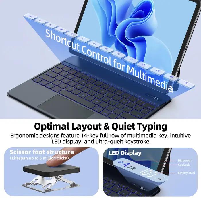 Clavier magique léger pour iPad Air 2025