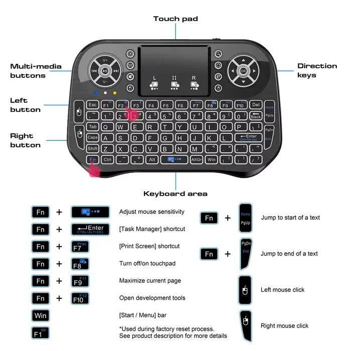 I10 i8 Mini clavier sans fil double Mode BT4.2 2.4G Air Mouse rétro-éclairé 7 couleurs pavé tactile pour Android TV Box Stick PC Pad projecteur