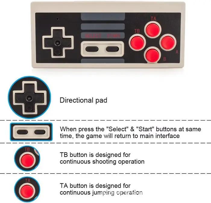 Contrôleur sans fil NES mini pour Nintendo Switch avec technologie 2.4G rouges et blancs pour joueurs libertés de mouvements occasions spéciales