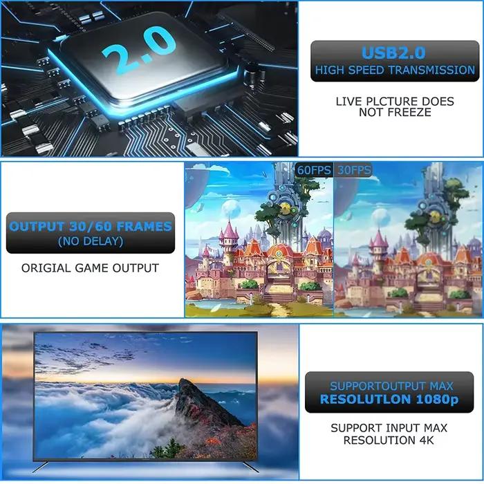 Carte d'acquisition vidéo en métal 4K HDMI