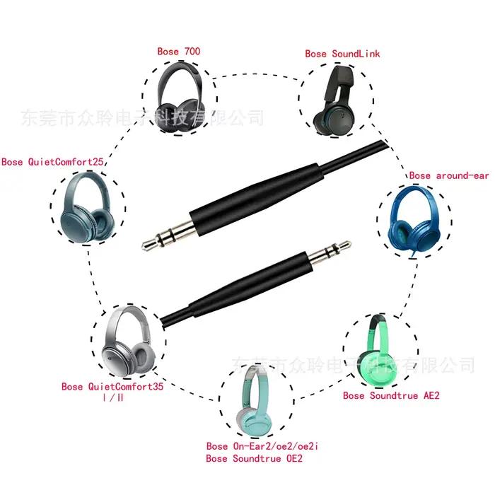 Câble audio pour casque Bose