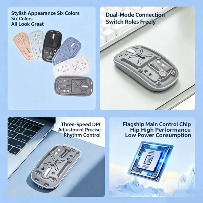 Souris sans fil KEBIDUMEI transparente double mode Bluetooth 2.4G