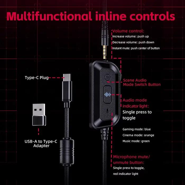 Casque de jeu USB FIIO FG3 HIFI