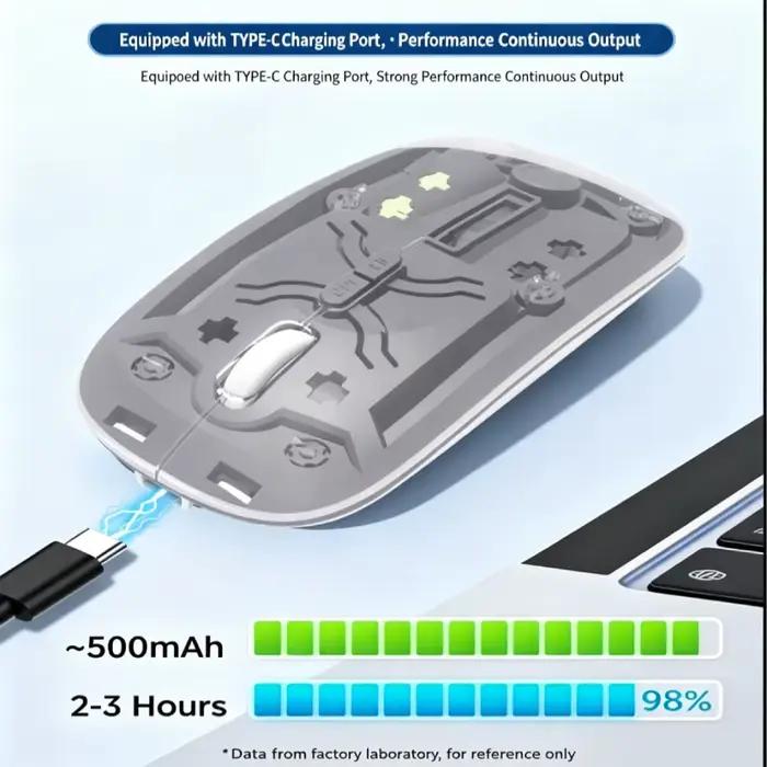 Souris sans fil KEBIDUMEI transparente double mode Bluetooth 2.4G