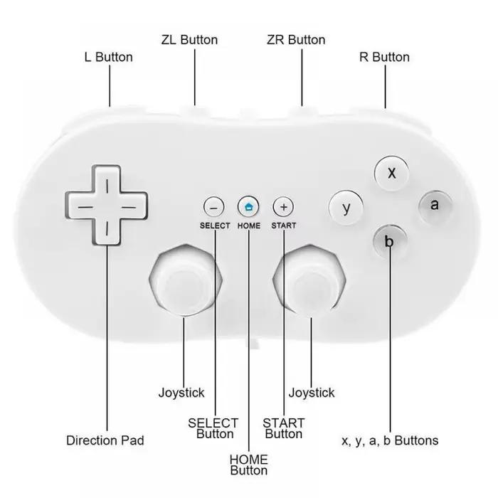 Manette de jeu classique filaire pour télécommande Nintendo Wii/Wii U